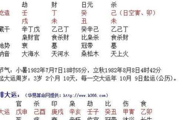 李荣浩命运密码大揭秘：隐藏的八字玄机，改变一生的关键