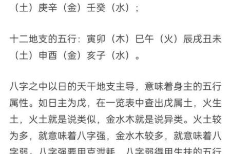 惜字五行格局揭秘：性格解析如何影响你的人生？