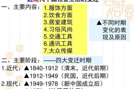 揭秘韩国农历新年的传统与现代变迁
