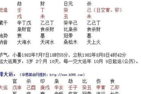 李荣浩命运密码大揭秘：隐藏的八字玄机，改变一生的关键