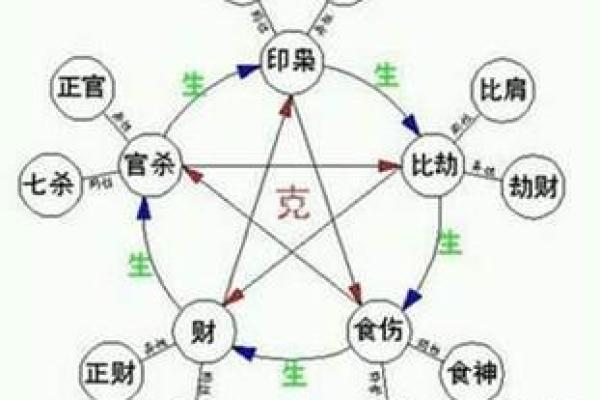 翰五行格局，揭秘你的性格特质与事业方向