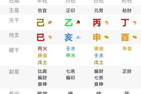 可成大器命理揭秘，如何通过八字破解命运的暗藏玄机