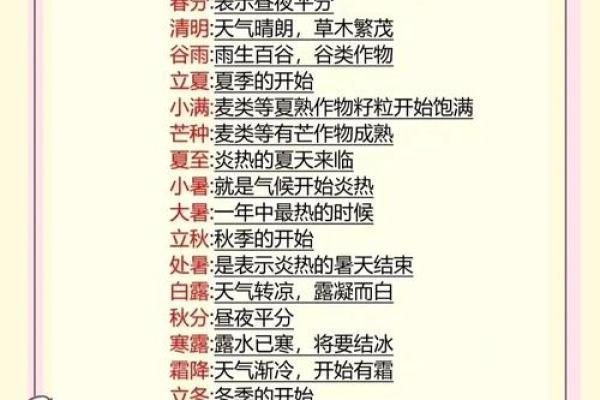透过节令表看中国农耕文明的传承