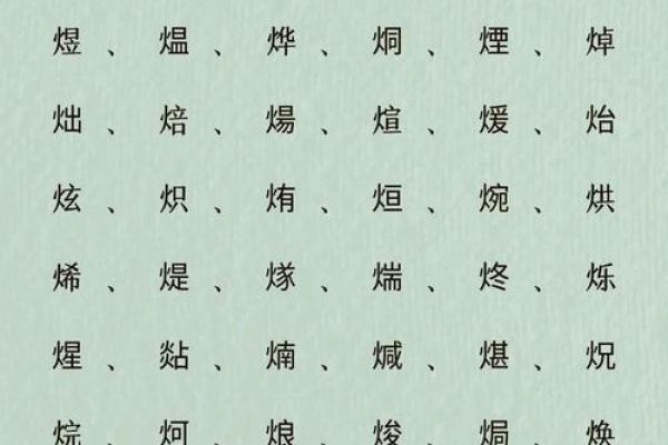 火行格局深度解析：名字中的五行奥秘，你了解多少？