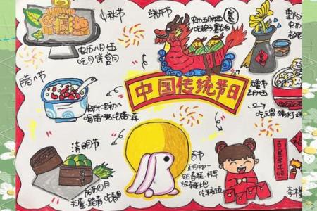 的传统节日与现代庆祝方式的碰撞