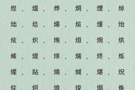 火行格局深度解析：名字中的五行奥秘，你了解多少？