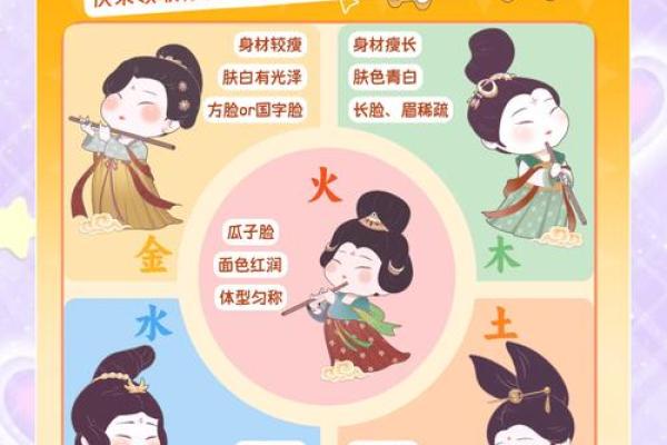 五行误区大揭秘：威的真实性格，反而影响你的运势