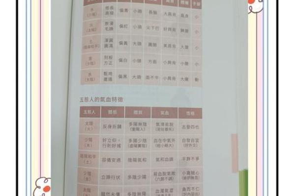 娇字五行格局大揭秘：破解性格密码，如何改变命运？