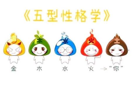 如何改变五行格局？揭秘你的性格潜能与命运转折