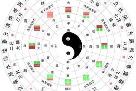 你知道吗？八字命理中的天机真诀，竟能改变命运轨迹