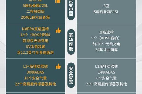 汽车品牌五行格局性格解析：揭秘你的驾驶风格，如何优化选择