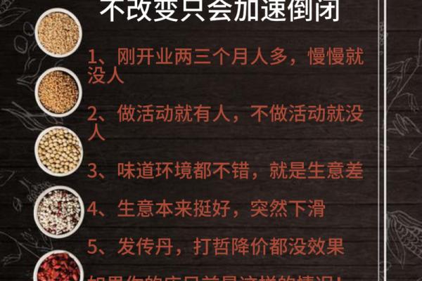 餐饮五行格局揭秘：性格解析，如何选对行业成就非凡
