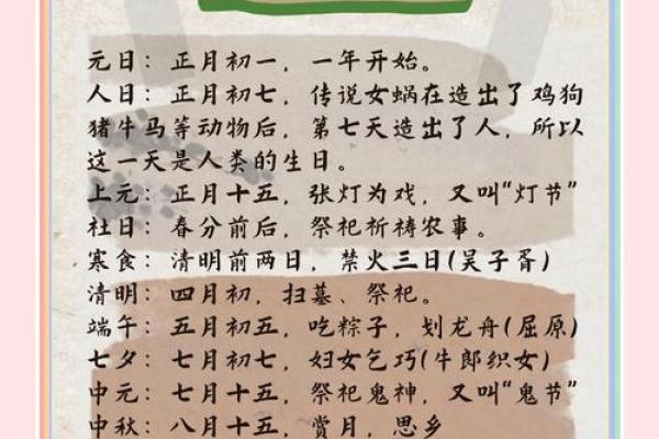 节日里的天文现象与文化习惯的结合