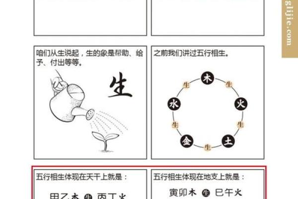 五行格局探秘：如何通过留字了解自身命运？