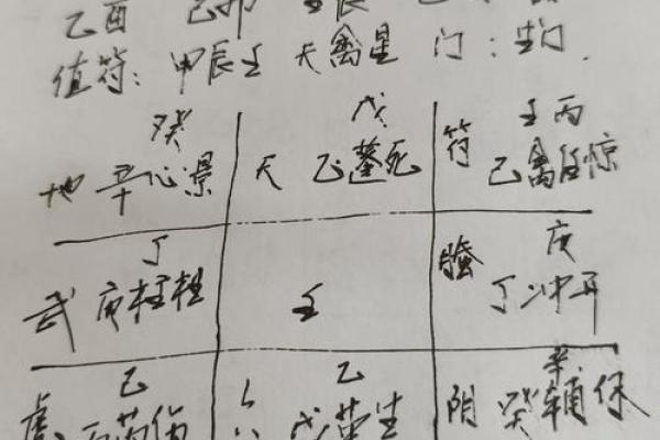 丙申年五行格局解析：揭秘你的性格密码，避开人生陷阱