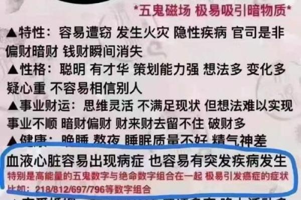 如何看命理五行：你不知道的命运密码与陷阱