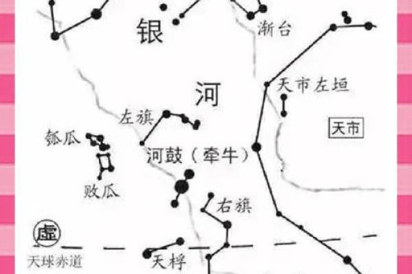 清明节天文现象：探索节气与自然的奥秘