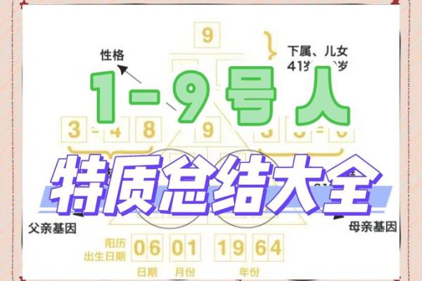 姓名如何影响命运，破解命运密码的秘密