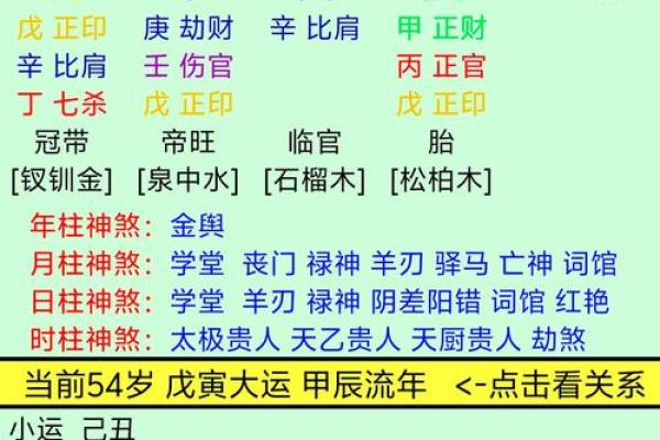 五行格局揭秘：岸的属性究竟如何影响性格解析？