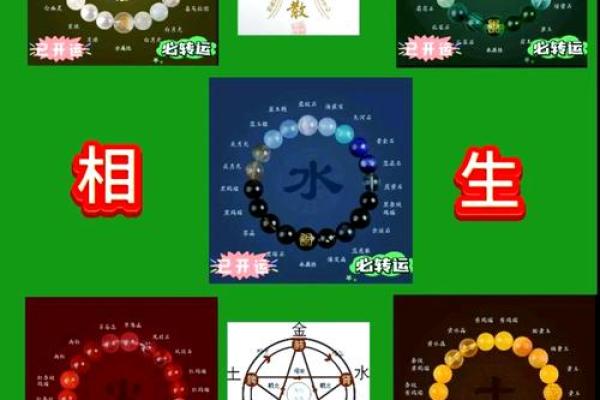 五行格局重塑：改变志五行，性格逆袭的秘密武器