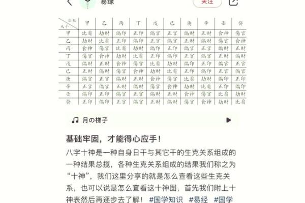 八字命理中的命运密码：直断口诀让你揭开暗藏玄机