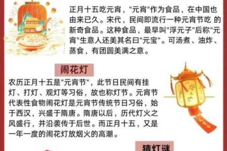 从节日习俗看中国传统文化的传承与创新