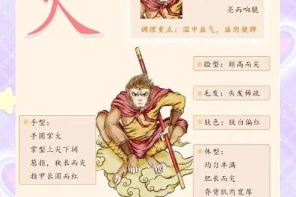 边字五行格局揭秘：性格解析与如何改变命运