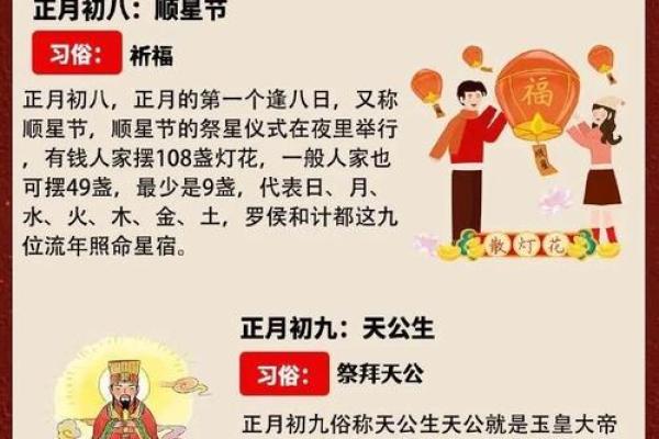 二月文化：春节后的团圆与延续的习俗
