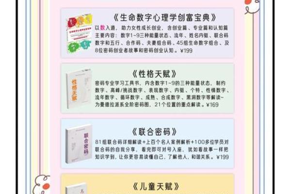 育字五行格局揭秘：破解性格密码，如何找到你的天赋优势