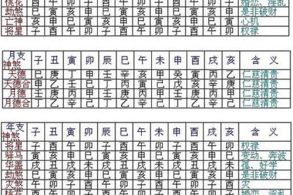 周星驰命理揭秘：你不知道的八字真相与改变命运的秘诀