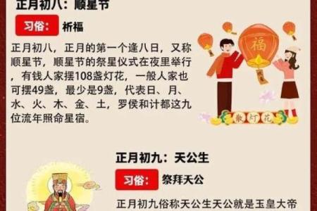 二月文化：春节后的团圆与延续的习俗