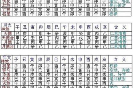 周星驰命理揭秘：你不知道的八字真相与改变命运的秘诀