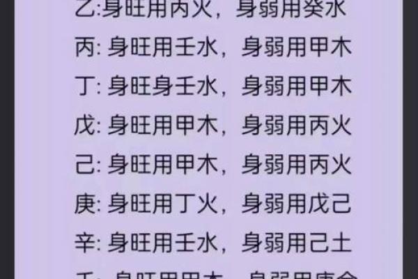 日柱五行格局揭秘：你的性格密码如何影响命运？