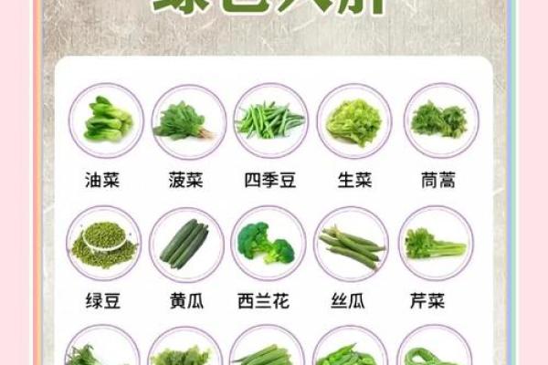 五行格局揭秘：膳食五行属什么？解析你的性格特质