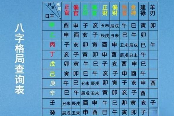 谢的五行格局揭秘：性格解析中的神秘力量