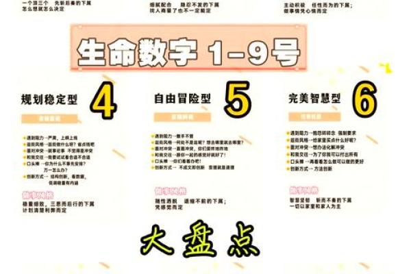 五行格局，你的性格密码：揭秘如何通过五行格局提升运势