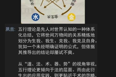 楚五行格局，性格解析的神秘指南：实用方法助你焕新自我