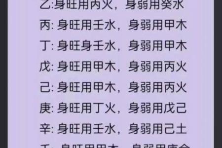 日柱五行格局揭秘：你的性格密码如何影响命运？
