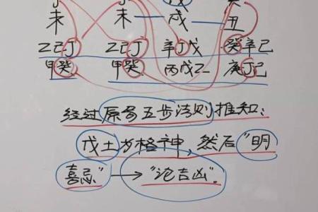 探秘五行格局：性格重塑，让生活焕然一新
