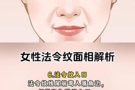 如何改变文昌格命理的运势？颠覆传统观念，掌握逆转命运的关键