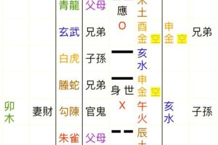 泽的五行属性揭秘：性格解析，你了解自己的五行格局吗？