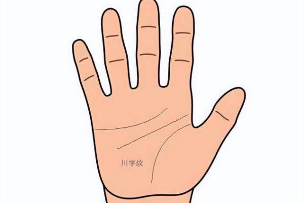 五行格局中的川字之谜：揭秘你的性格密码与命运轨迹