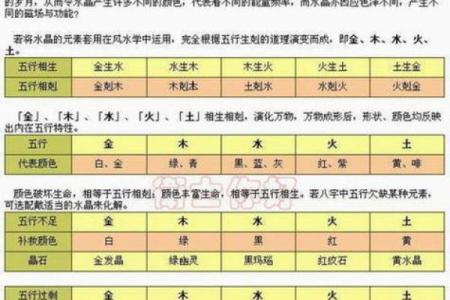 五行格局中的川字之谜：揭秘你的性格密码与命运轨迹
