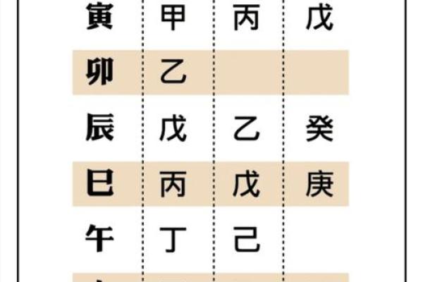 八字五行格局揭秘：性格解析如何指引人生方向？