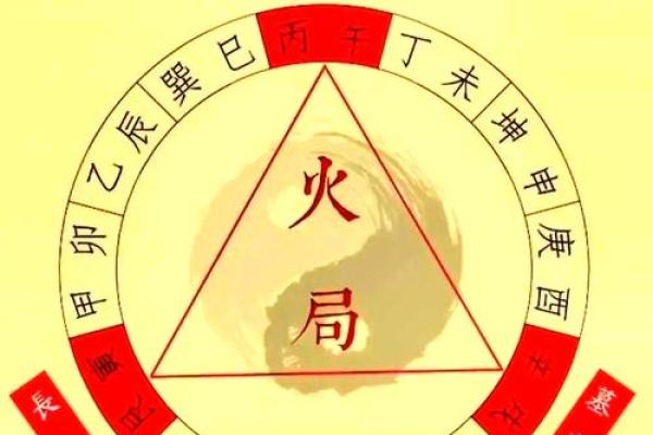 五行格局调整：避开误区，让你的生活焕然一新