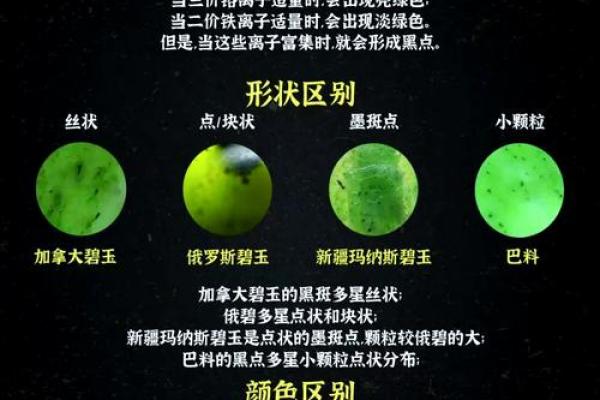 碧玉五行格局大揭秘：颠覆传统，你的性格如何改变？
