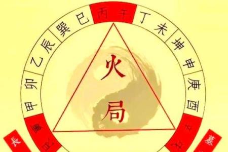 五行格局调整：避开误区，让你的生活焕然一新