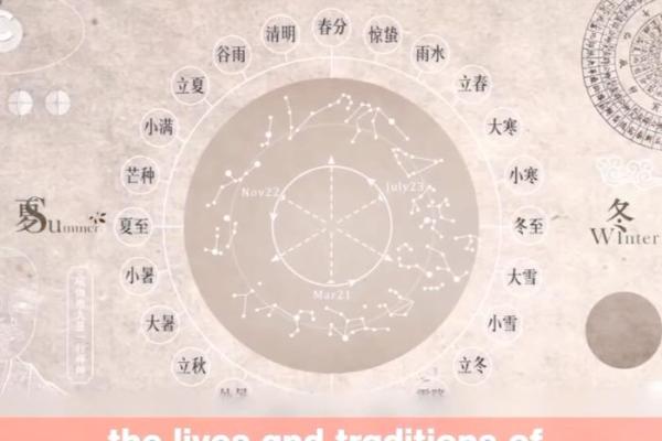 立秋节气：天文角度解读的天象变化