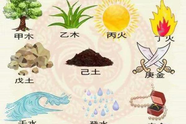 如何改变八字中潜藏的命运走向