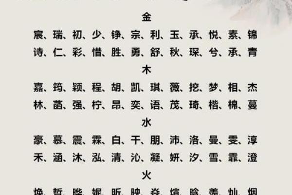 程字五行格局大揭秘：反而能帮你提升运势的性格解析？